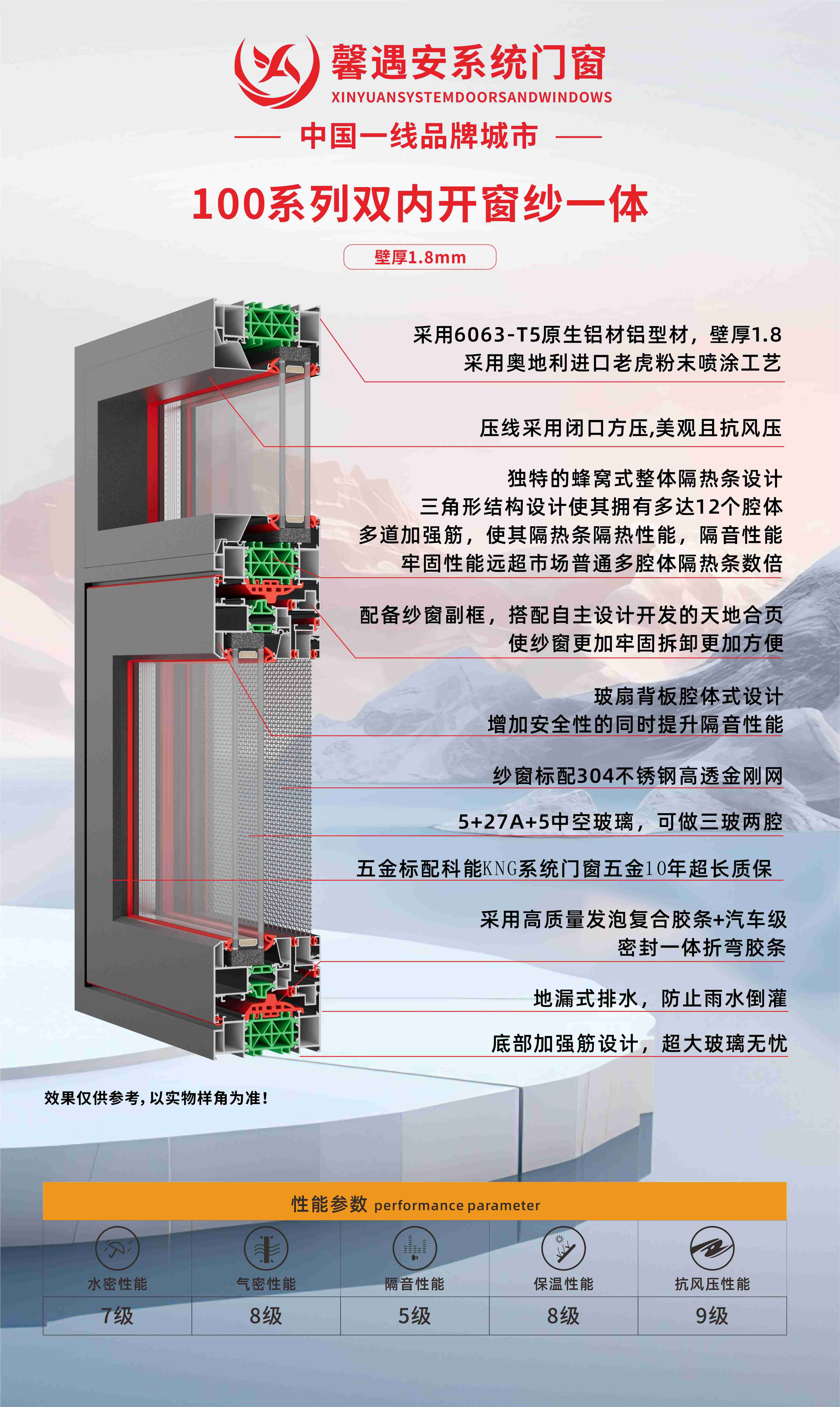 輕奢-100系列雙內開窗紗一體